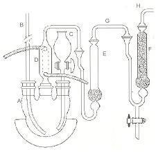 Assorbitore completo di sfere (ricambio Ditiocarbmmati art. 1322-10)