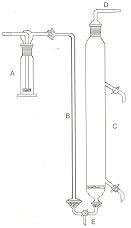 Apparecchio d'estrezione per tensioattivi (solo vetro)