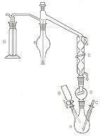 Loading funnel 50 ml c/rub. (replacement  app. SO2 in vegetable conserves art. 1322-30)