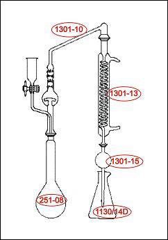 Pyrex/Duran flask ml 250 c/close (replacement of Kjeldhal apparatus)