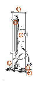 Graduated burette for calcimeter -A particular- (replacement of Dietrch-Fruhling calcimeter)
