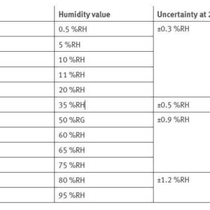 Calibration standards xx % RH Pack of 5 vials + 5 + felts SCS certificate ( defined when ordering the relative humidity value desired ) - Image 2